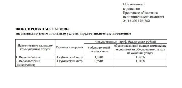 C Нового года в Брестской области подорожали услуги ЖКХ C Нового года в Брестской области подорожали услуги ЖКХ