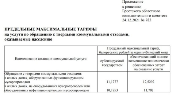 C Нового года в Брестской области подорожали услуги ЖКХ C Нового года в Брестской области подорожали услуги ЖКХ