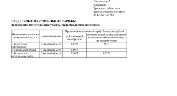 C Нового года в Брестской области подорожали услуги ЖКХ C Нового года в Брестской области подорожали услуги ЖКХ