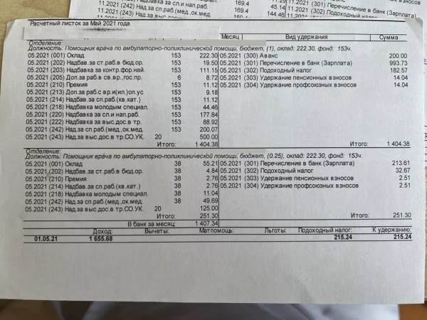 Врачи рассказали о новых надбавках Врачи рассказали о новых надбавках