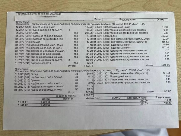 Врачи рассказали о новых надбавках Врачи рассказали о новых надбавках