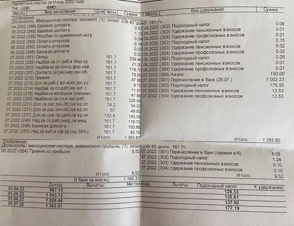 Врачи рассказали о новых надбавках Врачи рассказали о новых надбавках