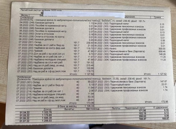 Врачи рассказали о новых надбавках Врачи рассказали о новых надбавках