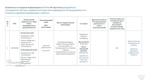Обманули на 19 тысяч рублей. Белоруска хотела установить памятник мужу, но нарвалась на мошенников Обманули на 19 тысяч рублей. Белоруска хотела установить памятник мужу, но нарвалась на мошенников