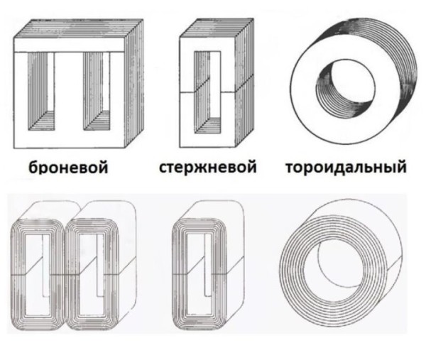Почему исчезли металлические буквы «Ш» и «Е», знакомые нам с детства? Почему исчезли металлические буквы «Ш» и «Е», знакомые нам с детства?