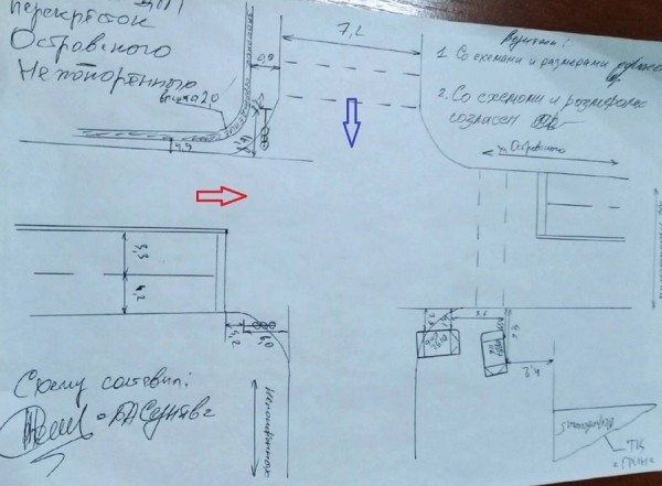 Водитель «скорой» проехал на красный и протаранил автомобиль. Кто виноват?