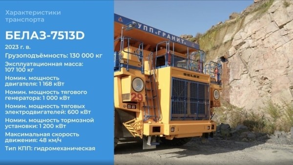Как работается в живописном карьере «Микашевичи» на БелАЗах на 130, 90 и 60 тонн Как работается в живописном карьере «Микашевичи» на БелАЗах на 130, 90 и 60 тонн