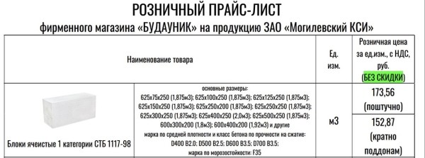 Блоки подросли в цене. За сколько будем строиться в этом году Блоки подросли в цене. За сколько будем строиться в этом году