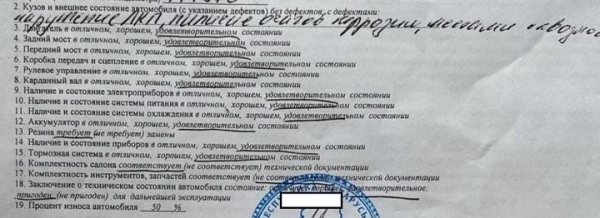 «Продали машину-убийцу, а я предупреждал, что вожу троих детей». История одной покупки в автокомиссионке «Продали машину-убийцу, а я предупреждал, что вожу троих детей». История одной покупки в автокомиссионке