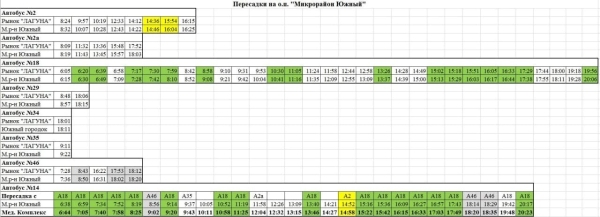 Рассказываем, как добраться до нового медкомплекса в Бресте Рассказываем, как добраться до нового медкомплекса в Бресте