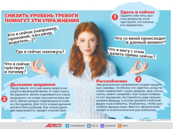 Все болезни от нервов. Можно ли заболеть от «плохих» мыслей? Все болезни от нервов. Можно ли заболеть от «плохих» мыслей?