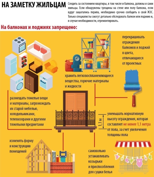 Перекрашивать ограждения и загромождать мебелью. Разобрались, чего нельзя делать на балконах и лоджиях Перекрашивать ограждения и загромождать мебелью. Разобрались, чего нельзя делать на балконах и лоджиях