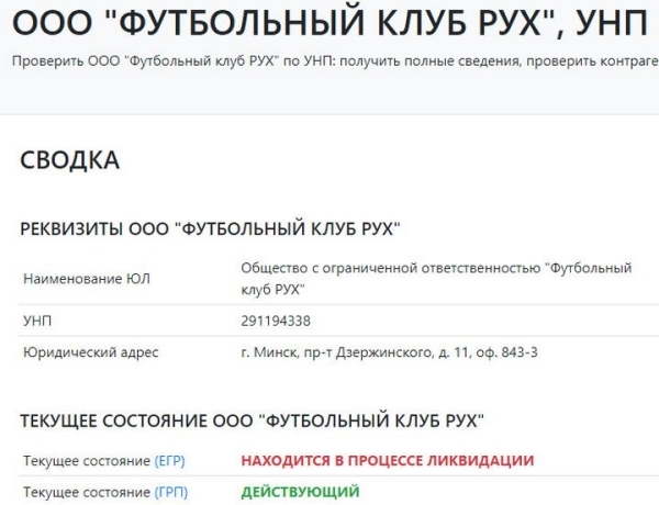 Футбольный ООО «Рух» находится в процессе ликвидации Футбольный ООО «Рух» находится в процессе ликвидации