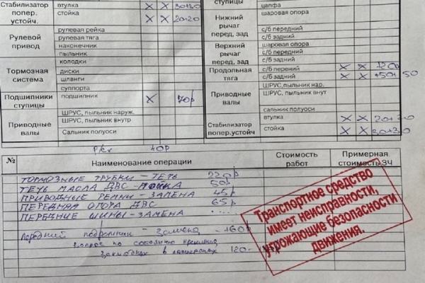 «Продали машину-убийцу, а я предупреждал, что вожу троих детей». История одной покупки в автокомиссионке «Продали машину-убийцу, а я предупреждал, что вожу троих детей». История одной покупки в автокомиссионке